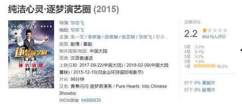 娱乐圈吃瓜男歌手名单是谁,揭秘那些被热议的歌手们