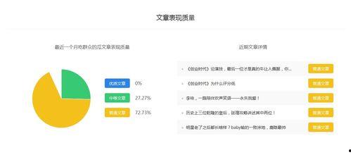 娱乐吃瓜客 百家号,吃瓜客百家号带你领略明星幕后故事